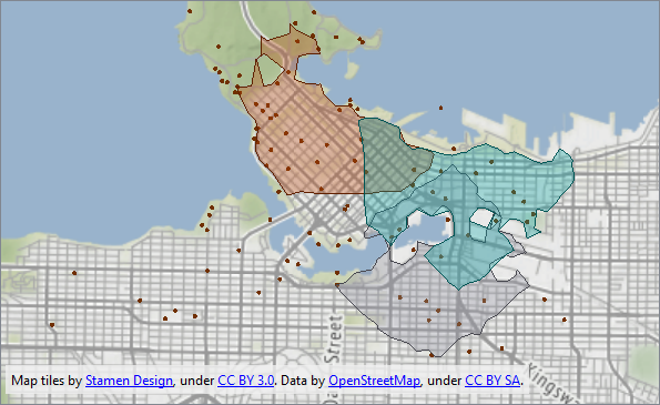 Example data for Quiz question